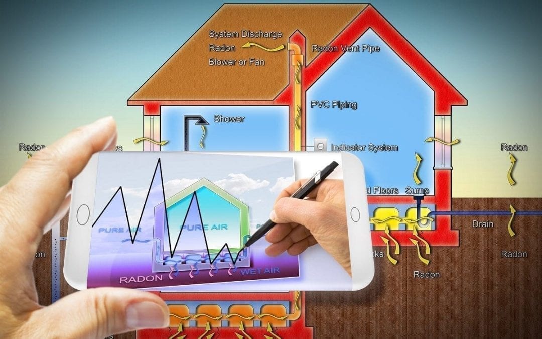 Radon Levels and the Winter Season