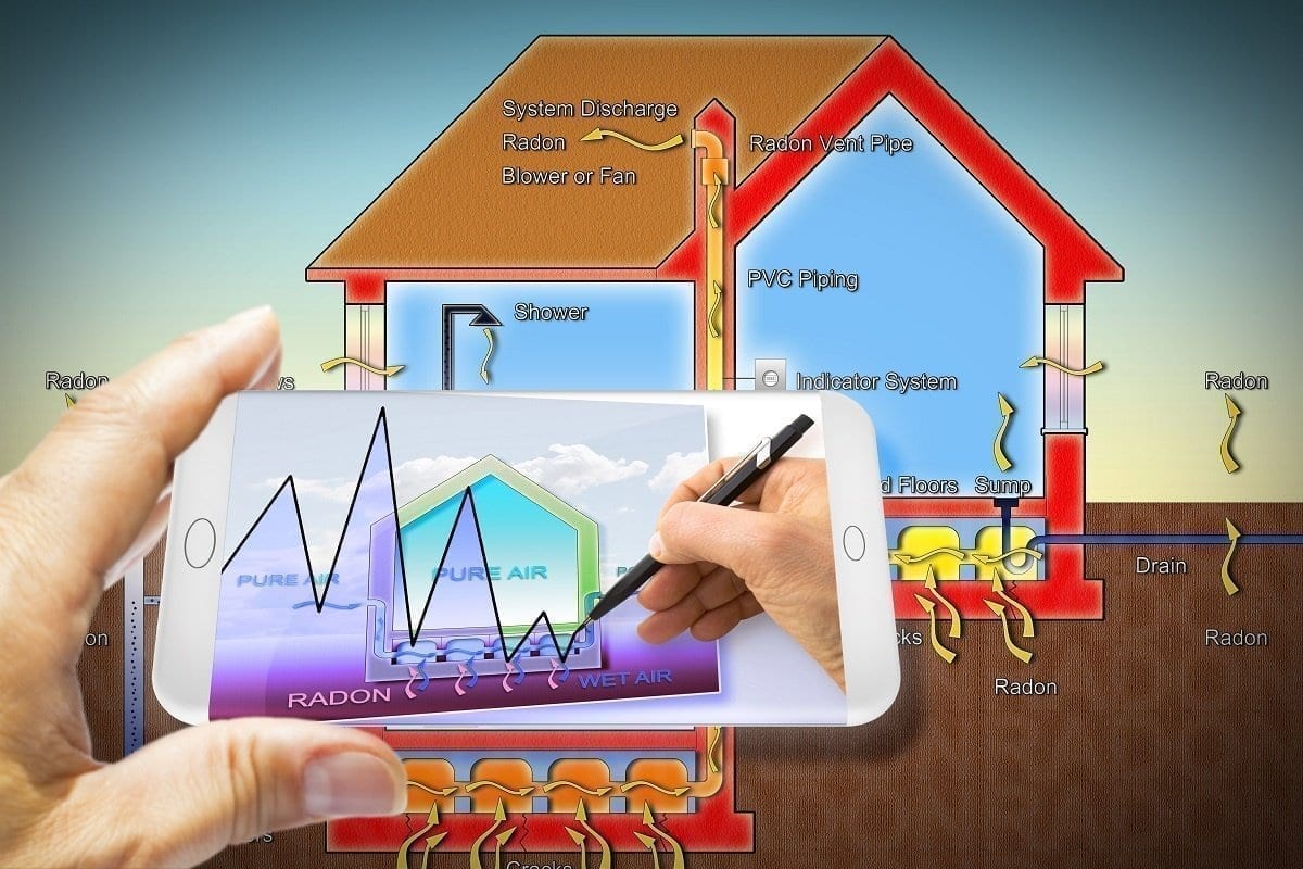 Radon Levels and the Winter Season
